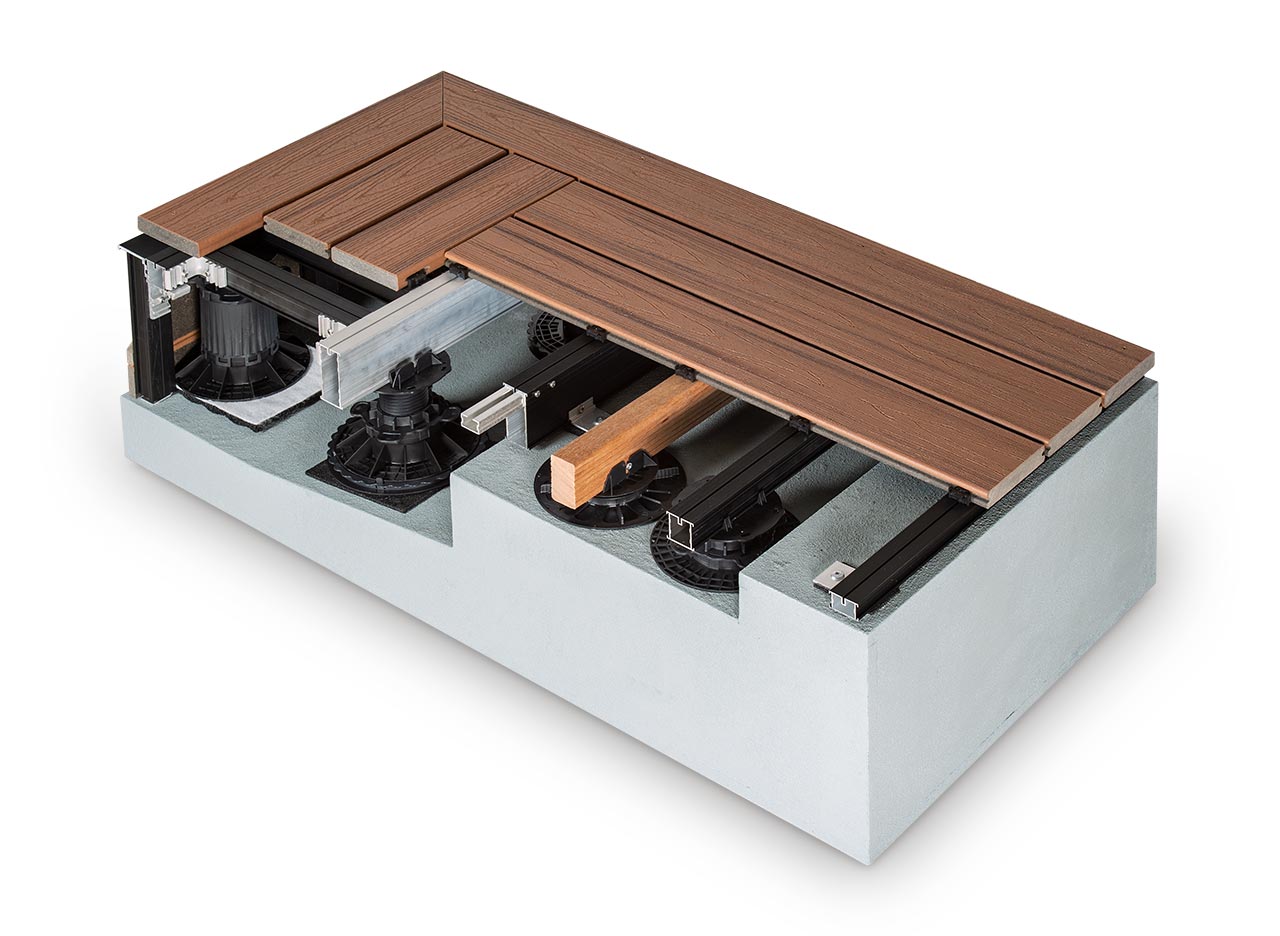 ultsch-terrassen.de/ukal